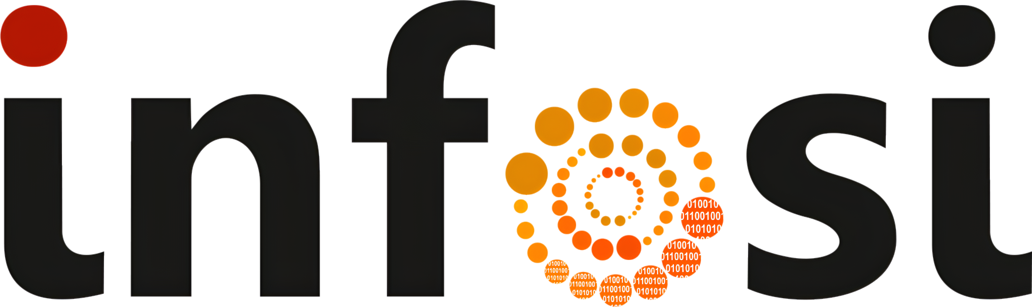 Instituto Nacional de Fomento da Sociedade de Informação - INFOSI